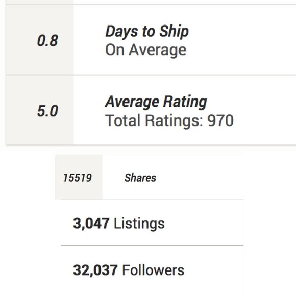Meet your Posher... - Picture 6 of 6
